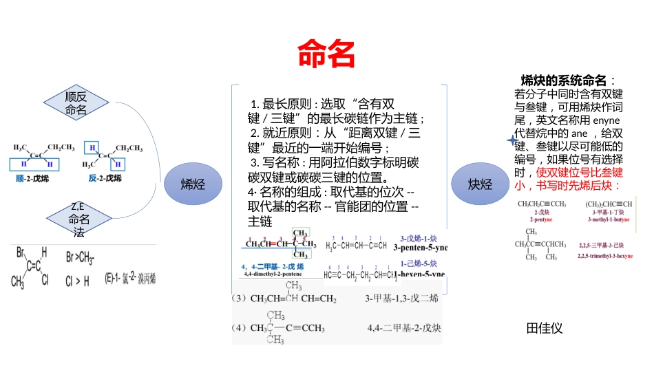 (1.4.4)--04有机化学有机化学_第3页