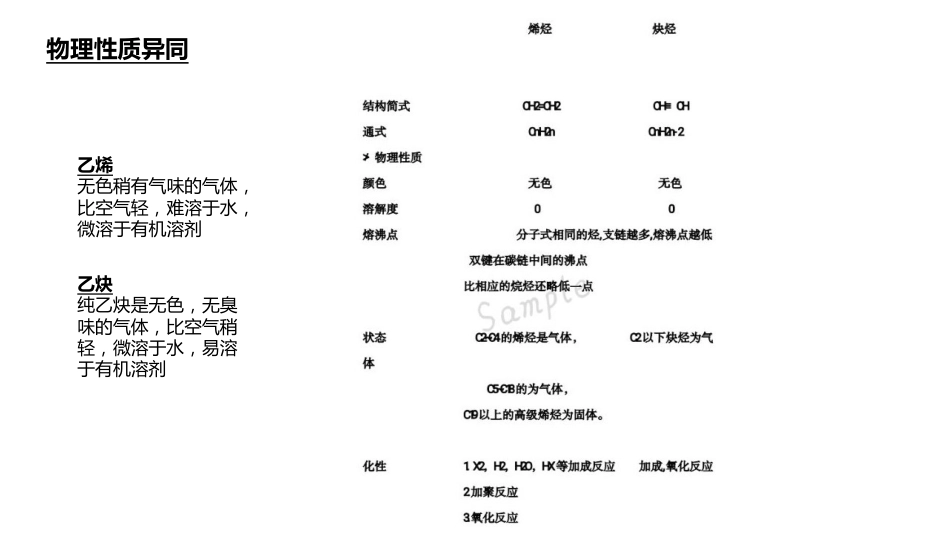 (1.4.6)--06有机化学有机化学_第1页