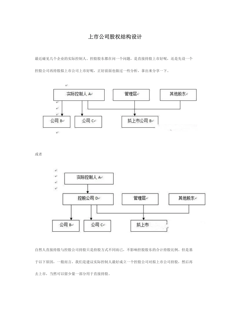 上市公司股权结构设计_第1页