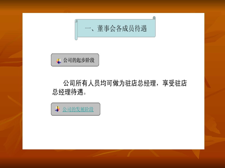 股权分配标准标准协议_第2页