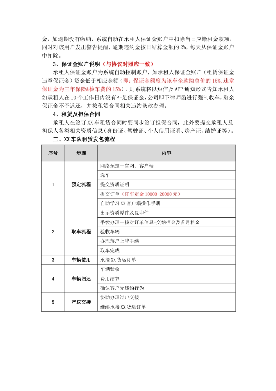 货车租车标准合同_第2页