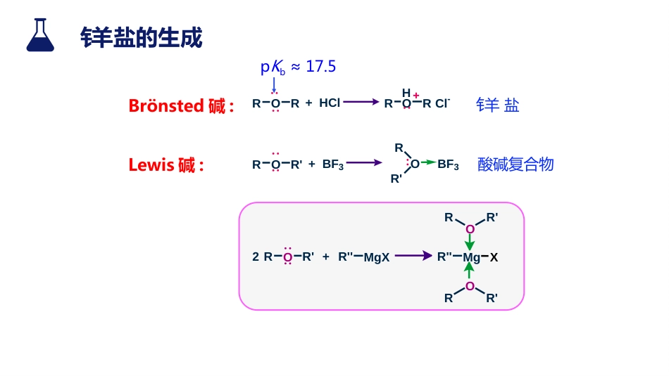 (5)--2.2 化学性质有机化学有机化学_第3页