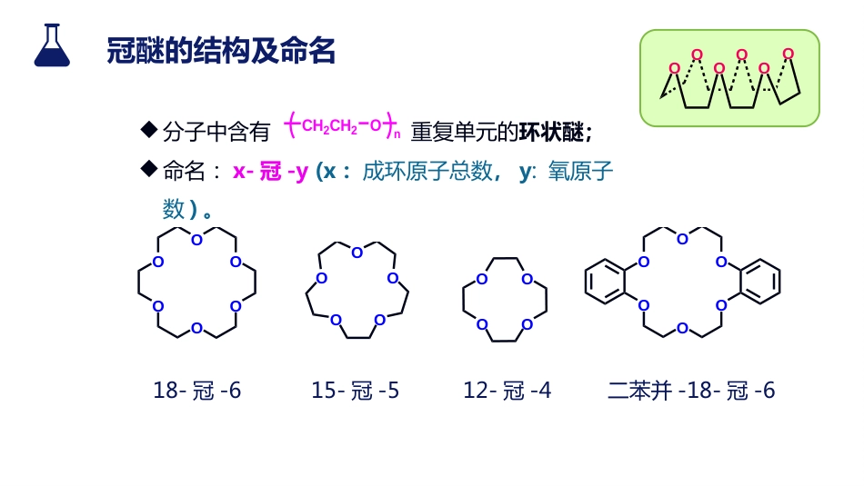 (6)--2.3 冠醚与相转移催化反应_第2页