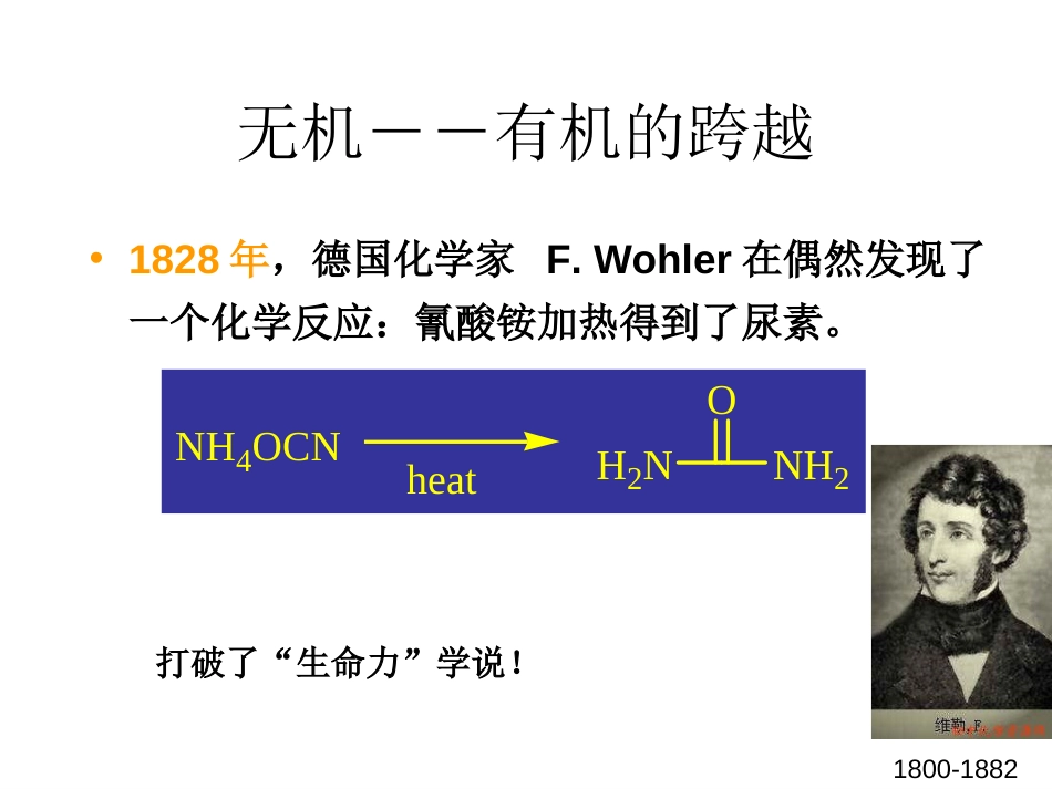 (6)--005-有机合成的发展状况_第2页