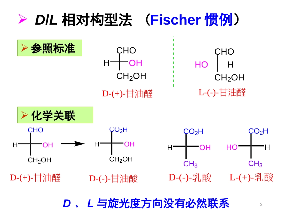 (6)--第3章-8节-相对构型和绝对构型_第2页