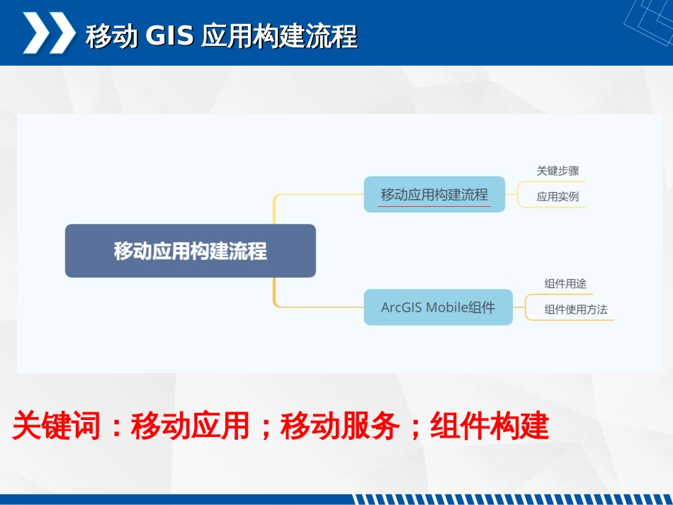 (6.1)--4.1 移动GIS应用构建流程_第1页