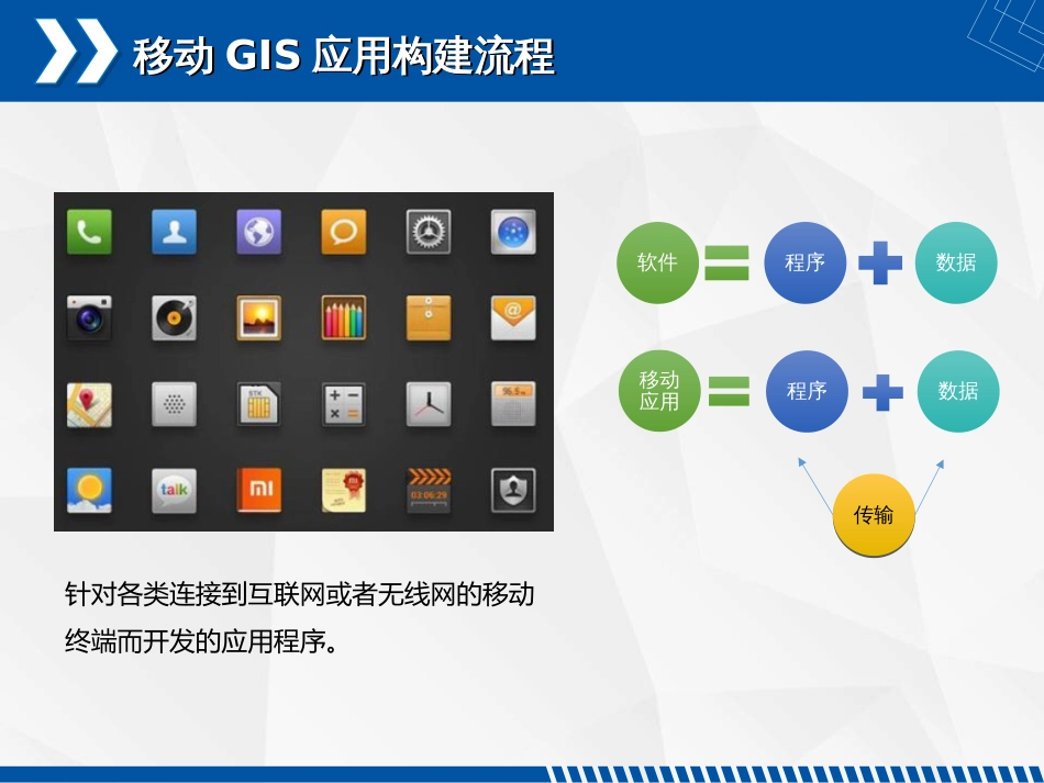 (6.1)--4.1 移动GIS应用构建流程_第3页