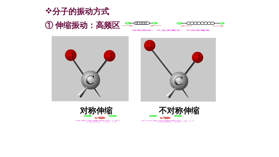 (6.7)--第七章 有机波谱分析-3-红外光谱_第3页