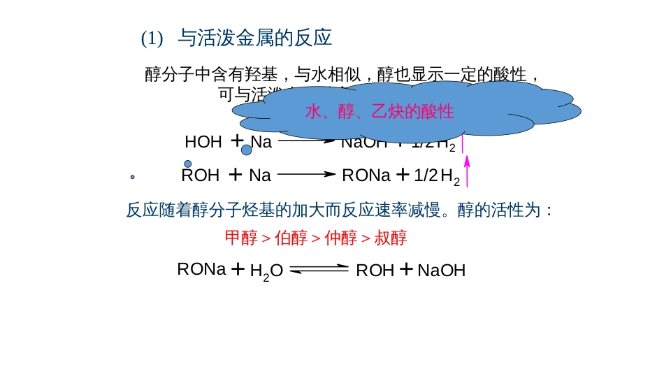 (6.14)--第九章 醇酚醚-2-醇的化学性质_第2页