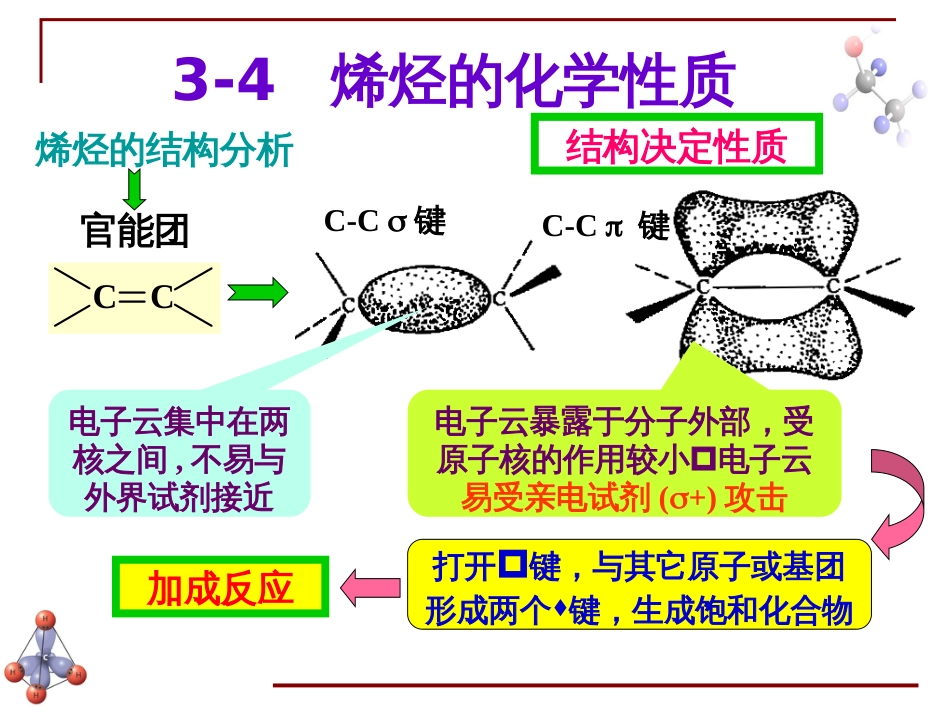 (6.19)--第二章 烯烃-2-烯烃的加成反应_第2页