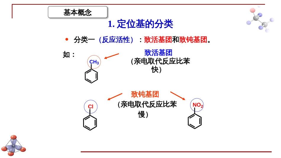 (6.23)--第五章 芳香烃-3-苯环上亲电取代的定位规律_第3页