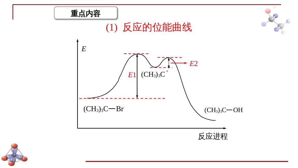 (6.26)--第八章 卤代烃-3-单分子亲核取代反应_第3页