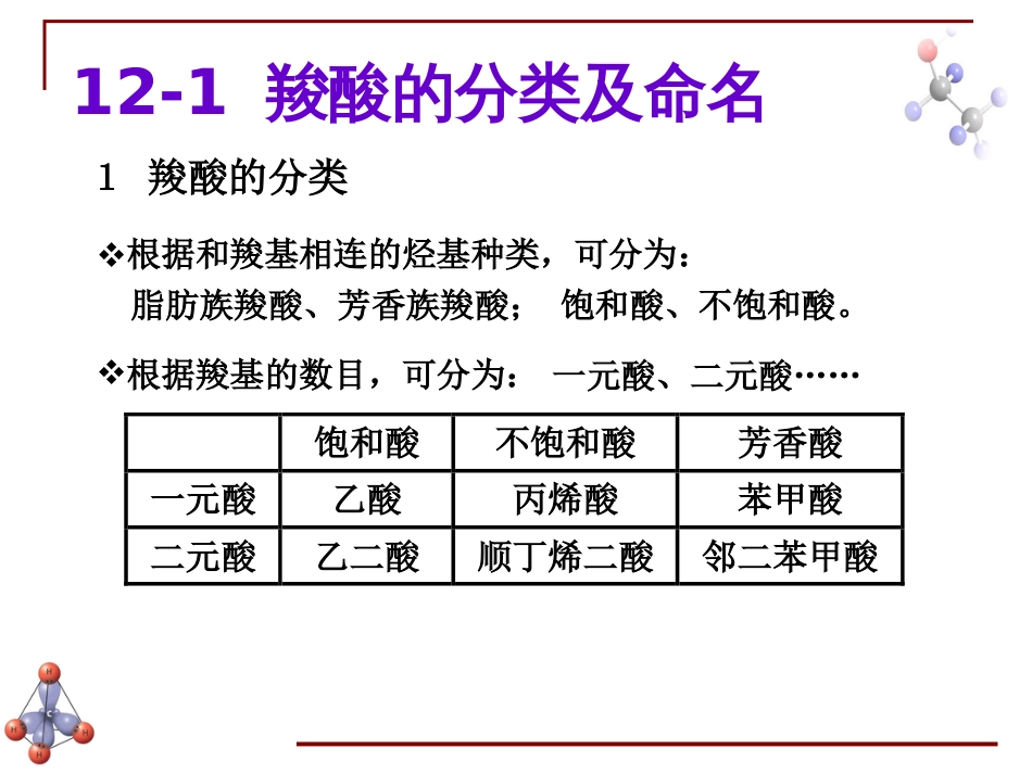 (6.31)--第十一章 羧酸-1-引言有机化学_第3页