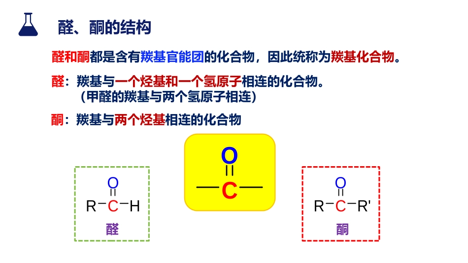 (7)--3.1 醛酮的结构与命名_第2页