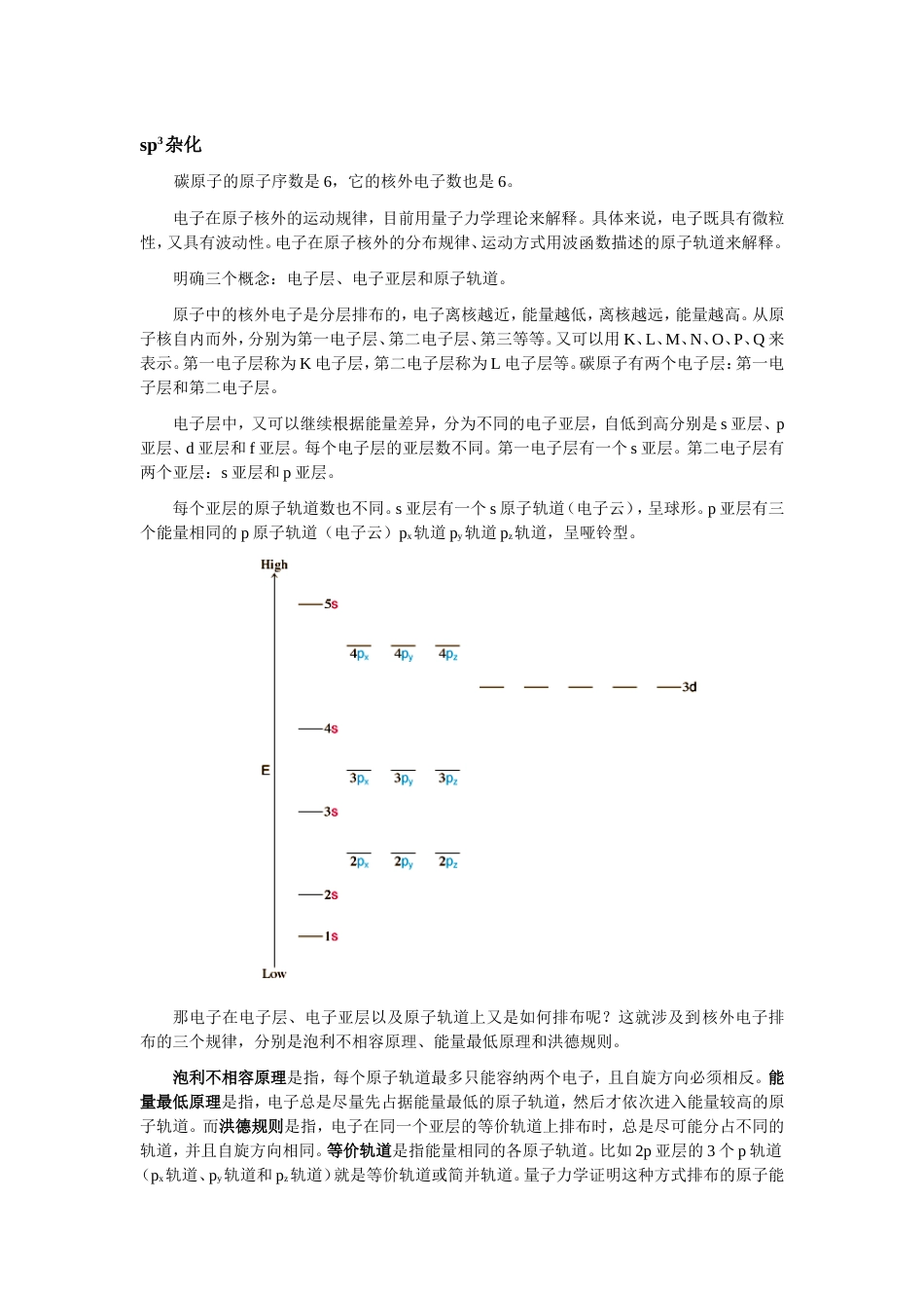 (7.2)--杂化轨道有机化学_第1页