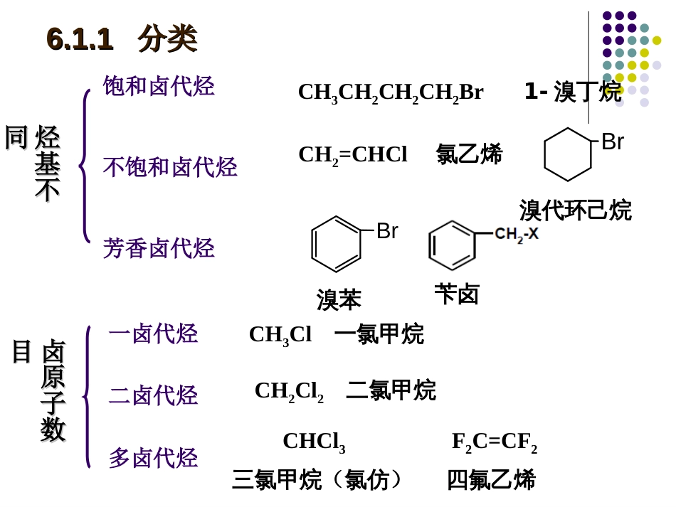 (7.10)--第六章 卤代烃有机化学_第3页