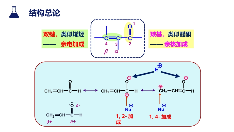 (9)--3.4 α,β-不饱和醛、酮有机化学有机化学_第2页