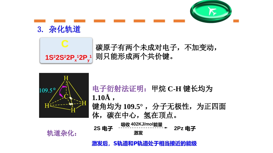 (10)--第一章-4节-杂化轨道及分子轨道理论_第1页