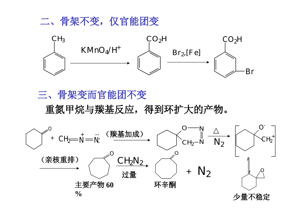 (15)--012-合成路线的类型_第2页