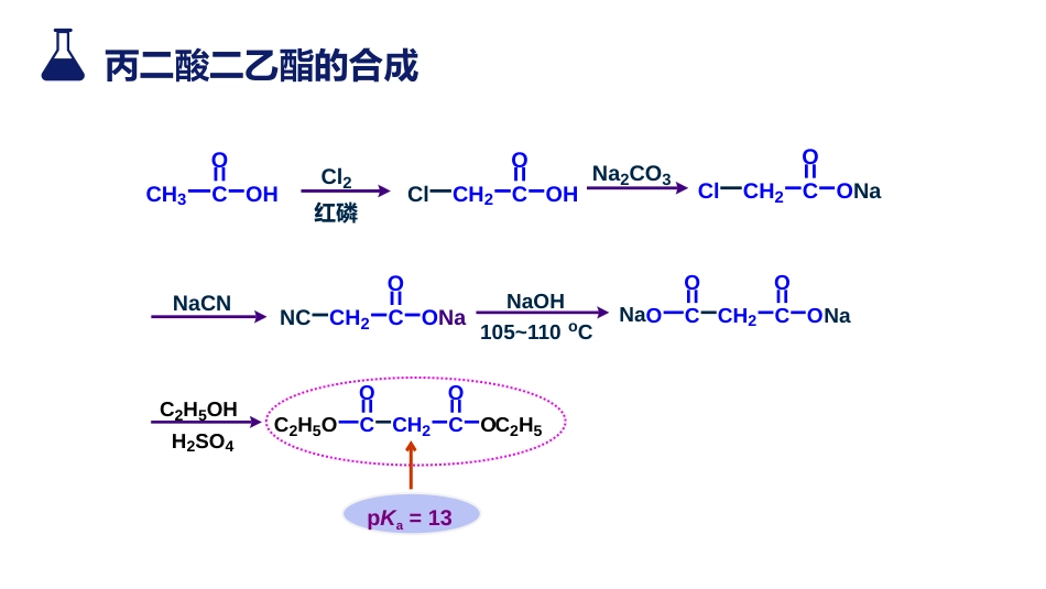 (16)--6.3 丙二酸二乙酯的合成及其应用_第2页