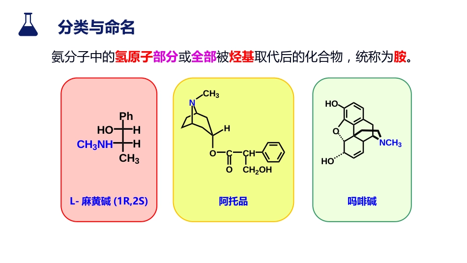 (17)--7.1 结构、命名及物理性质_第2页