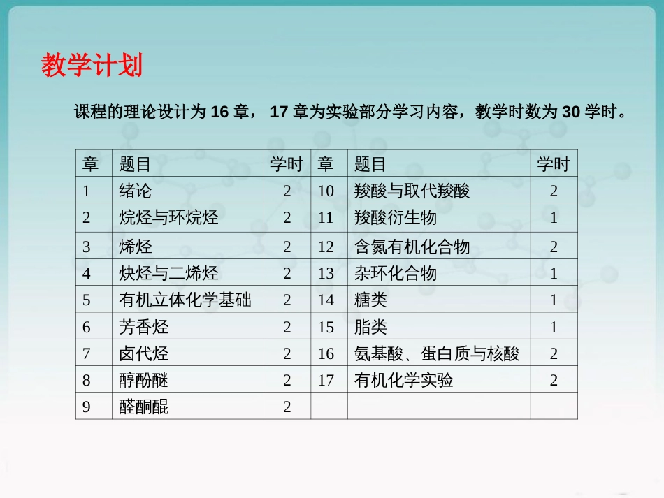 (17)--有机化学导学有机化学_第3页