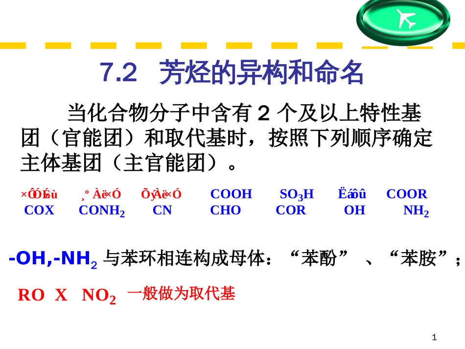 (20)--第七章-2节-芳烃的异构和命名_第1页