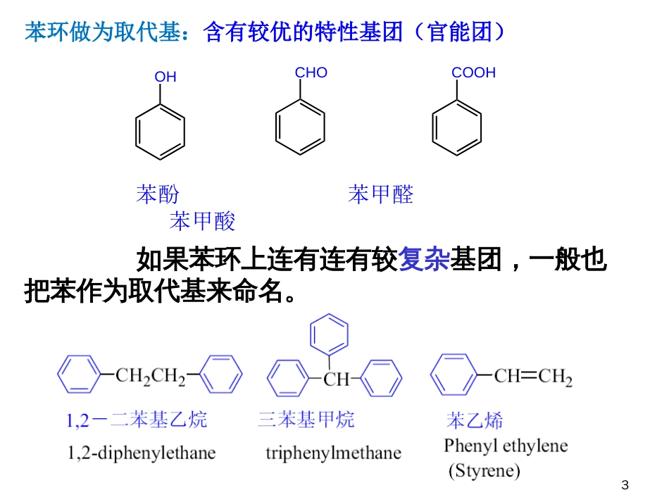 (20)--第七章-2节-芳烃的异构和命名_第3页