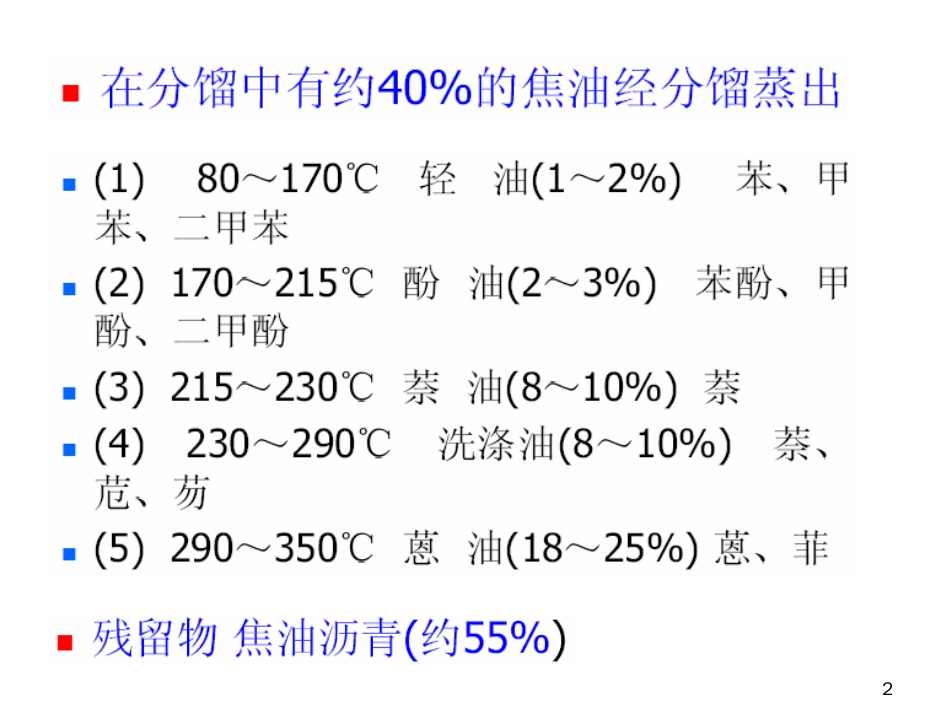 (21)--第七章-3节-单环芳烃的来源和制法_第2页