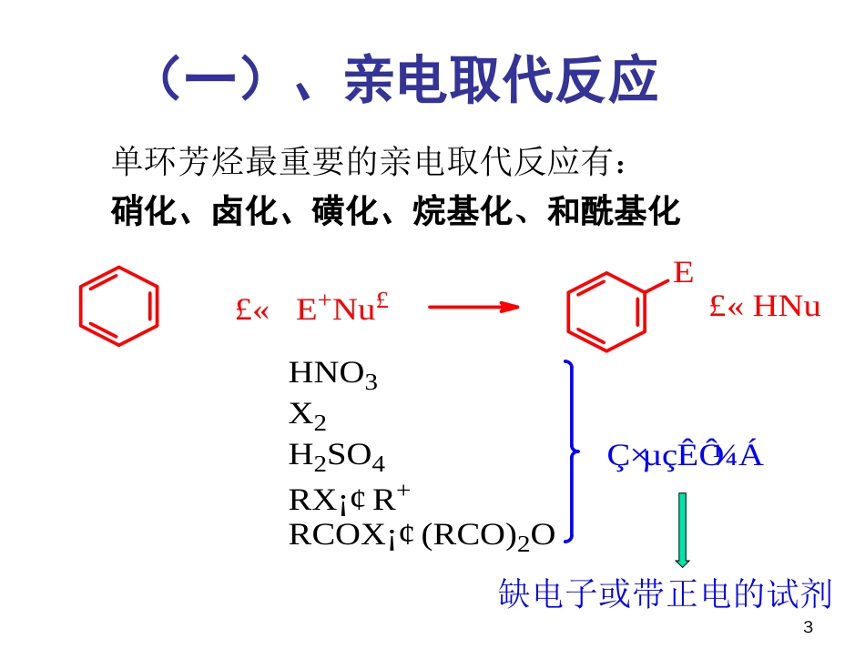 (23)--第七章-5节-单环芳烃的化学性质（上）-卤代、硝化_第3页