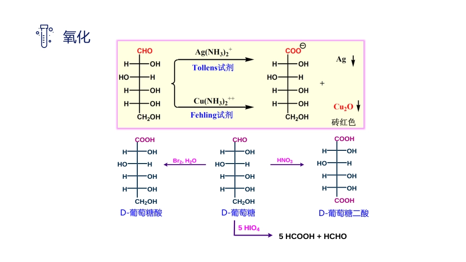 (25)--10-2-2 单糖-化学性质有机化学有机化学_第3页