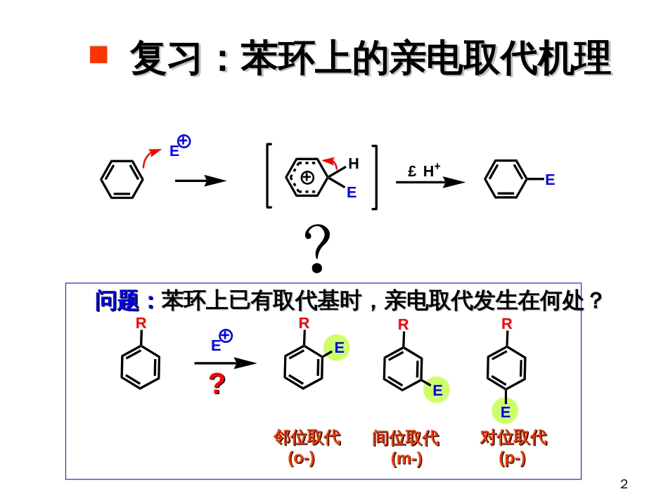 (26)--第七章-8节-芳烃的取代基分类_第2页