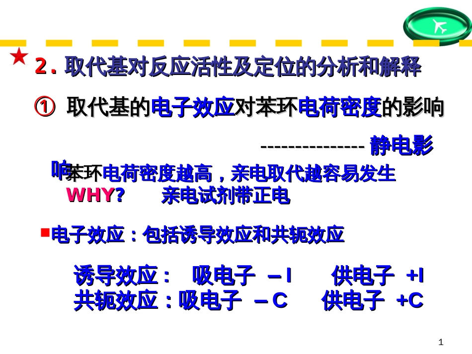 (27)--第七章-9节-取代基对反应活性及定位的分析和解释_第1页