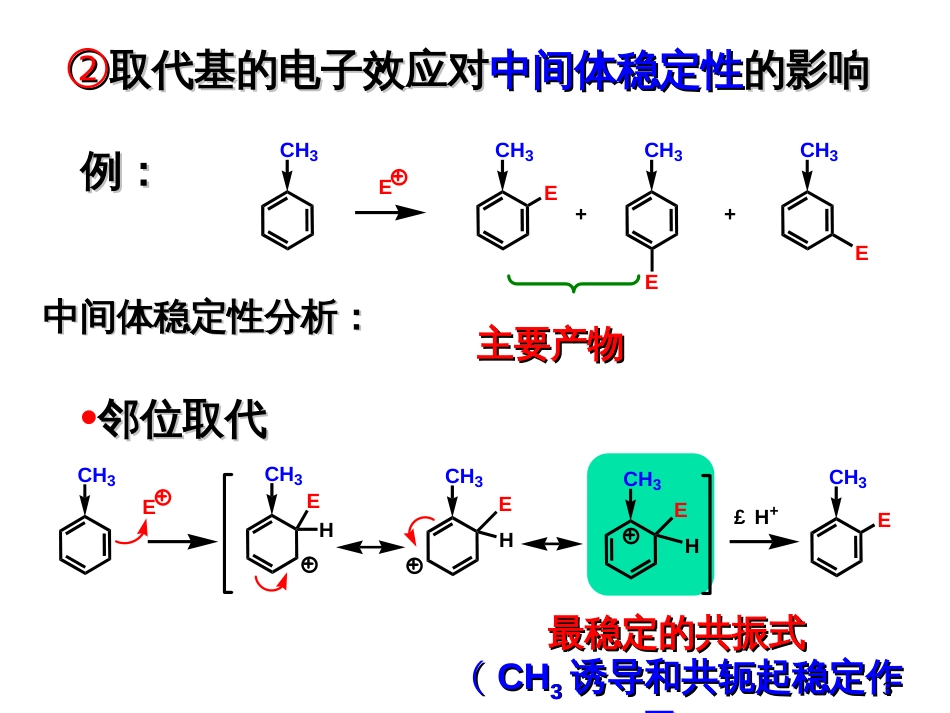 (27)--第七章-9节-取代基对反应活性及定位的分析和解释_第3页