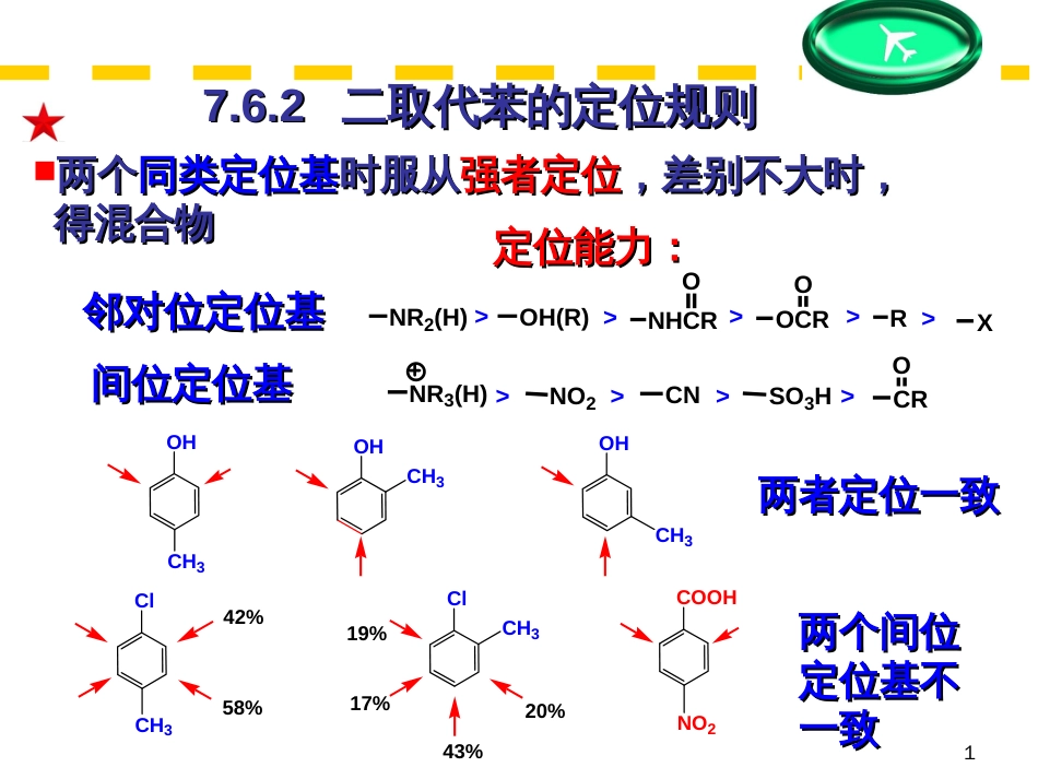 (28)--第七章-10节-二取代苯的定位规则_第1页