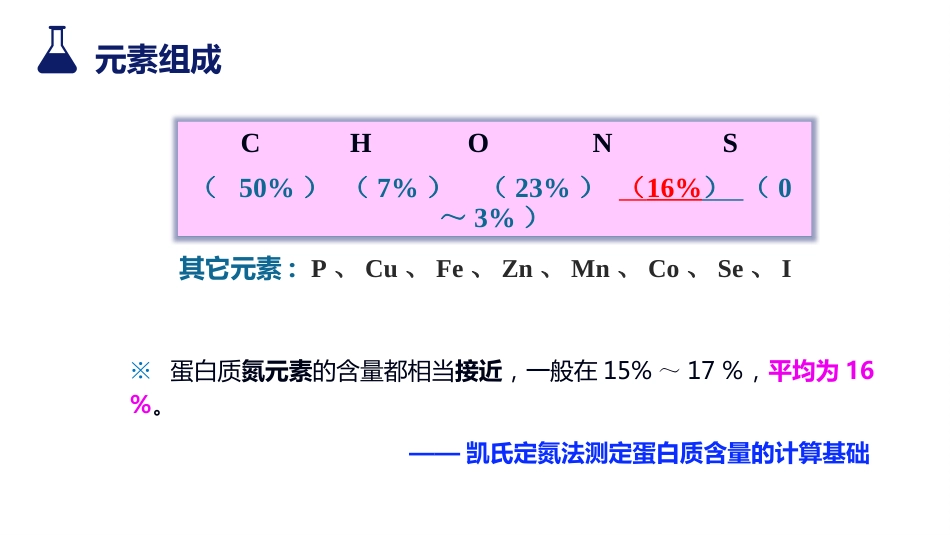 (29)--10-3-3 蛋白质有机化学有机化学_第2页