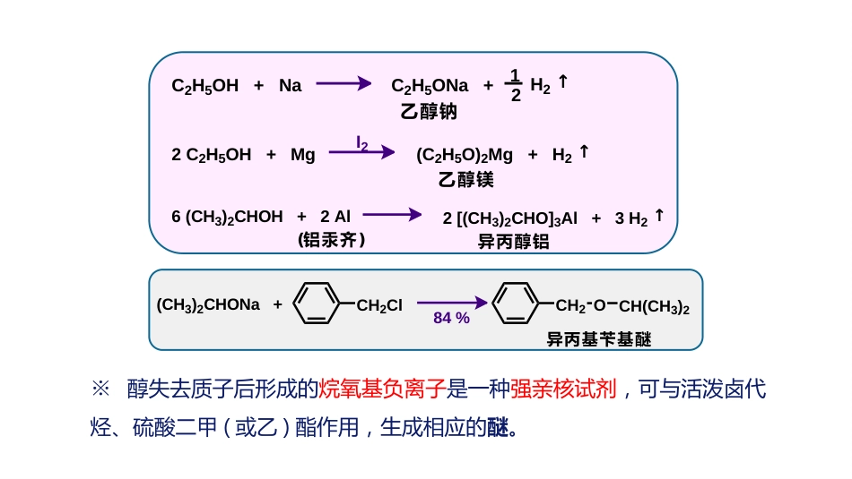 (31)--1.3.1 酸碱性有机化学_第3页