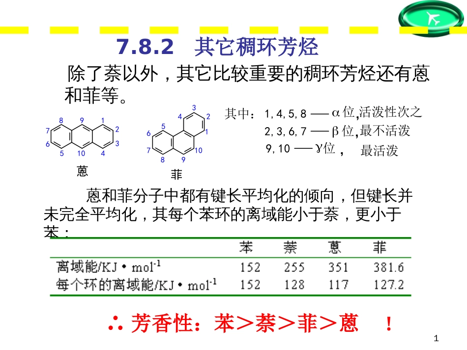 (31)--第七章-13节-其他稠环芳烃有机化学_第1页