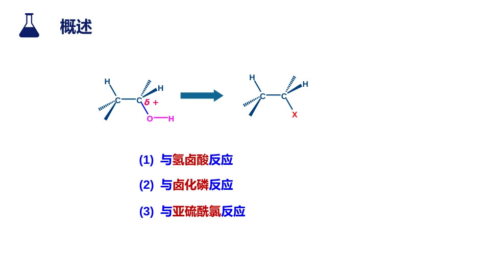 (32)--1.3.2 卤代烃的生成有机化学_第2页