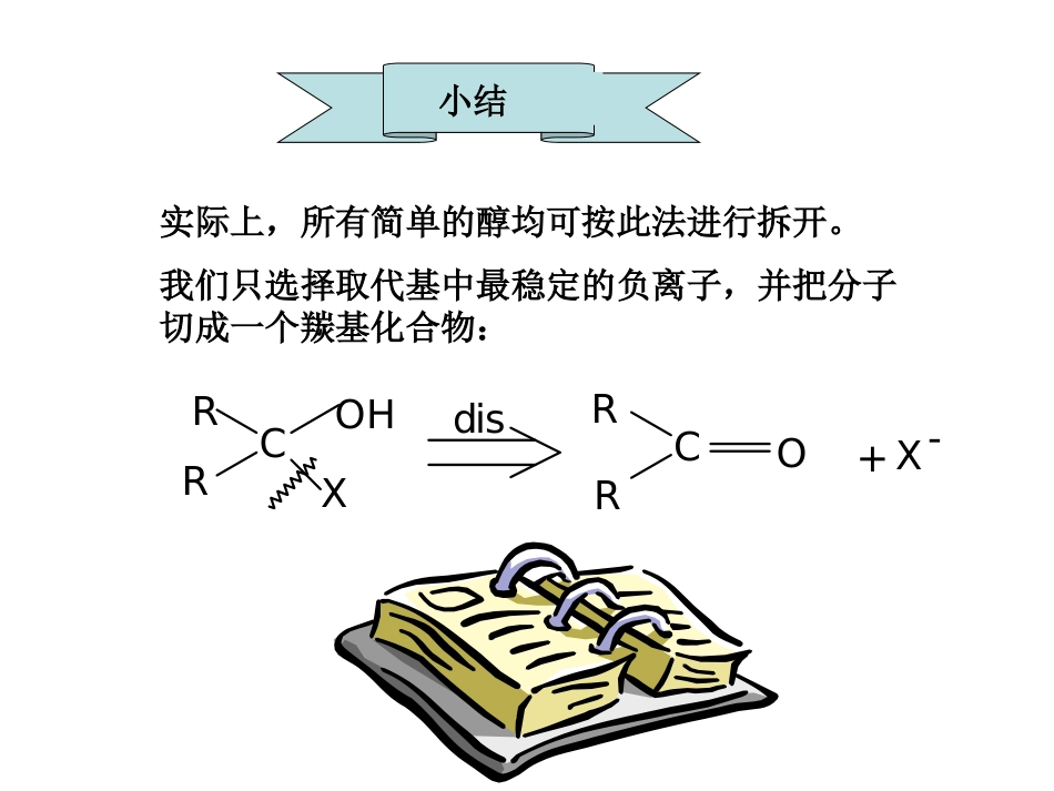 (33)--A6-醇的拆分法举例_第3页