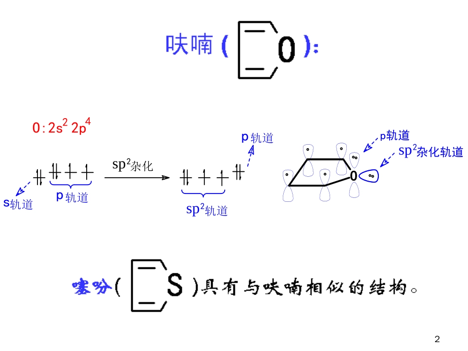 (33)--第七章-15节-杂环化合物的结构和芳香性_第2页