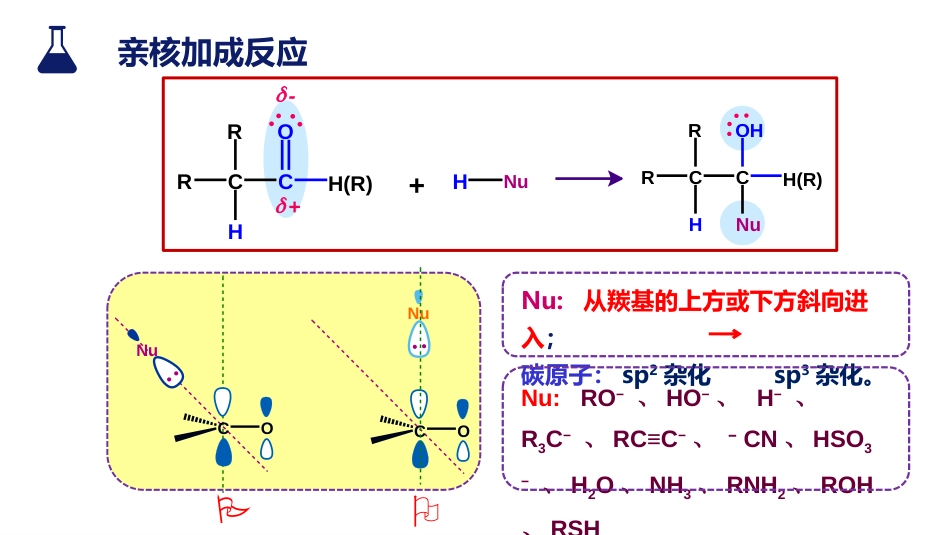 (35)--3.3.1 羰基的亲核加成反应——含氧、含硫亲核试剂_第2页