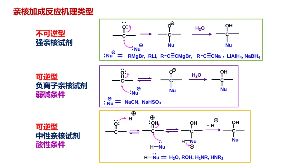 (35)--3.3.1 羰基的亲核加成反应——含氧、含硫亲核试剂_第3页