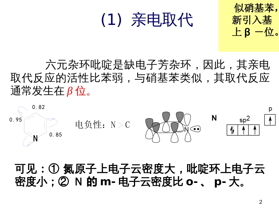 (35)--第七章-17节-吡啶的化学性质及碱性_第2页