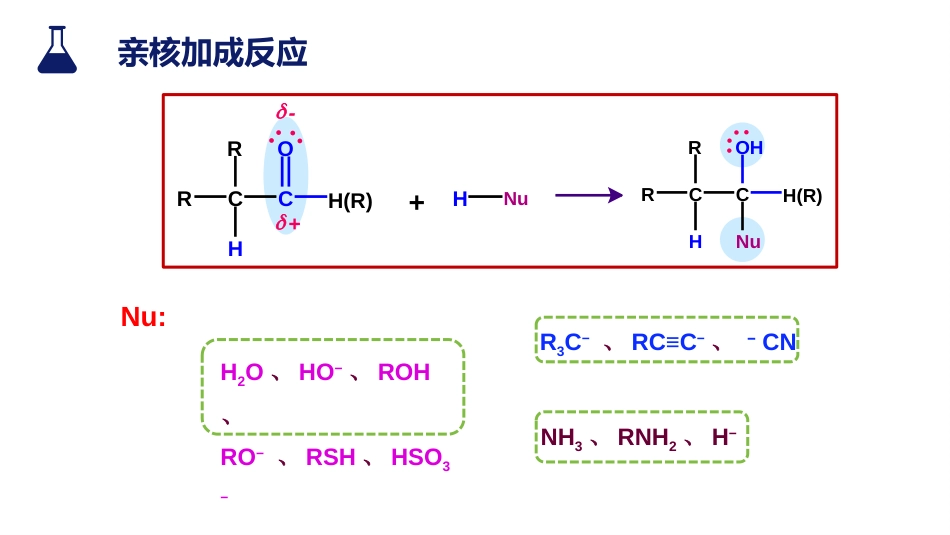 (36)--3.3.2 羰基的亲核加成反应——含碳亲核试剂_第2页