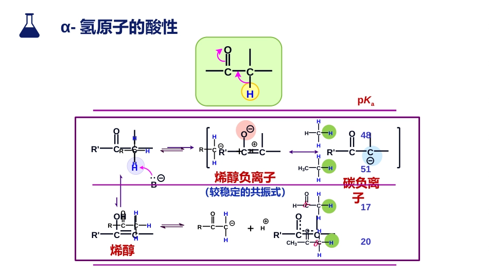 (38)--3.3.4 α-氢原子的反应有机化学_第2页