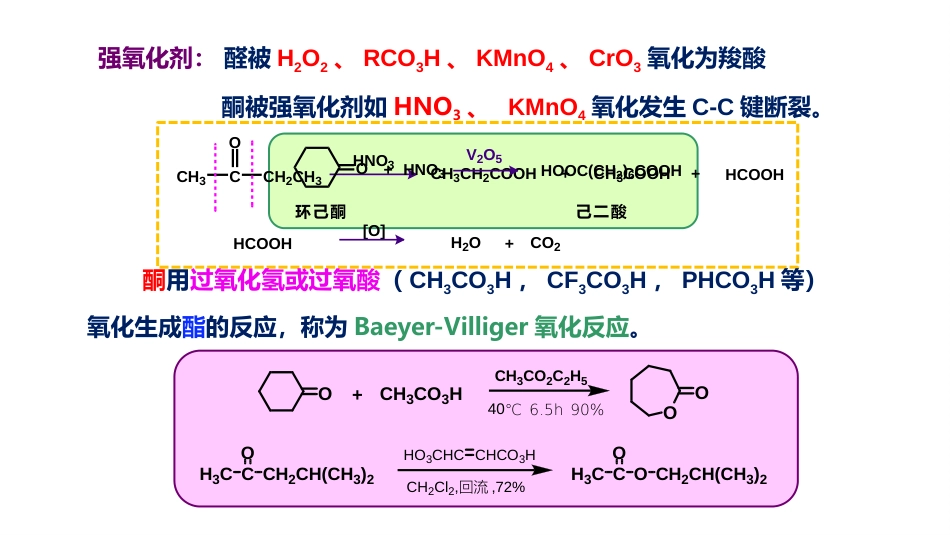 (40)--3.3.6 氧化和还原反应_第3页