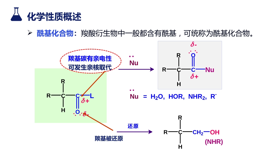 (44)--5.2.1 酰基上的亲核取代反应_第2页