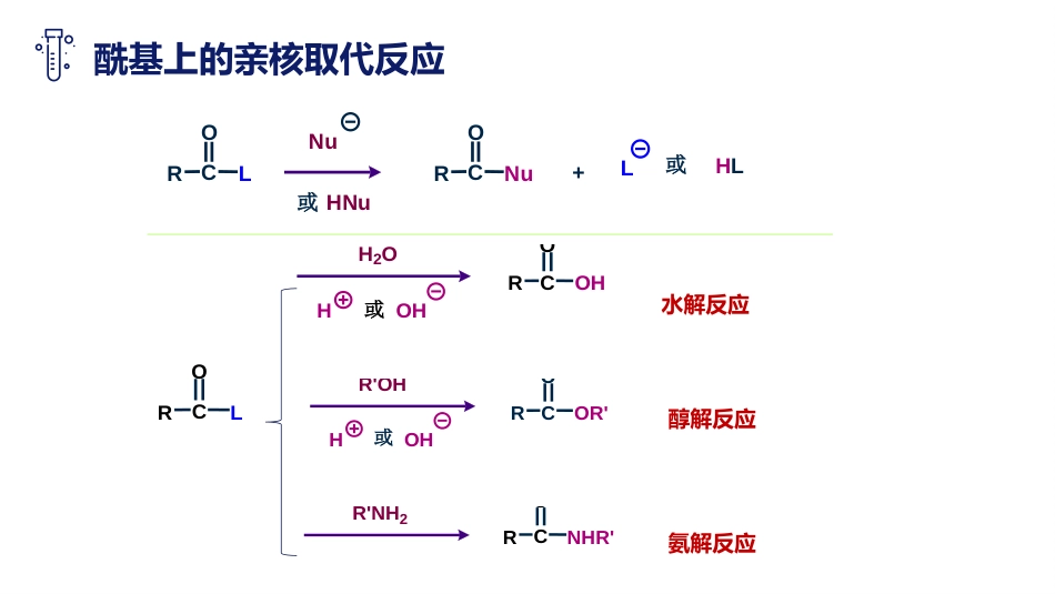 (44)--5.2.1 酰基上的亲核取代反应_第3页