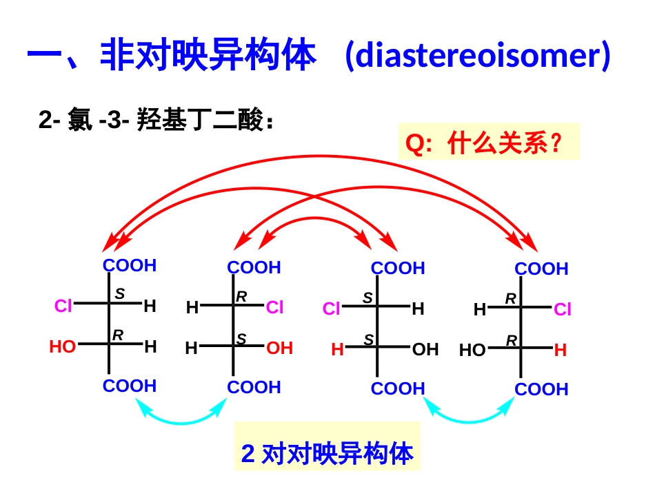 (46)--第三章-9节-含多个手性碳原子的化合物_第2页